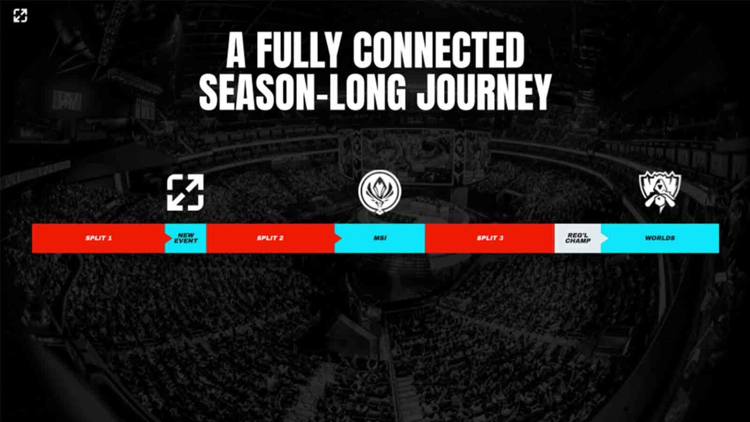 Faker的S7加里奥五选：英雄联盟战术如何通过中单团队作用改写全球总决赛格局